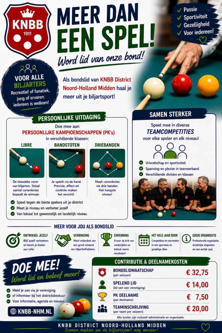 KNBB NHM - Biljarten in het centrum van Noord-Holland
